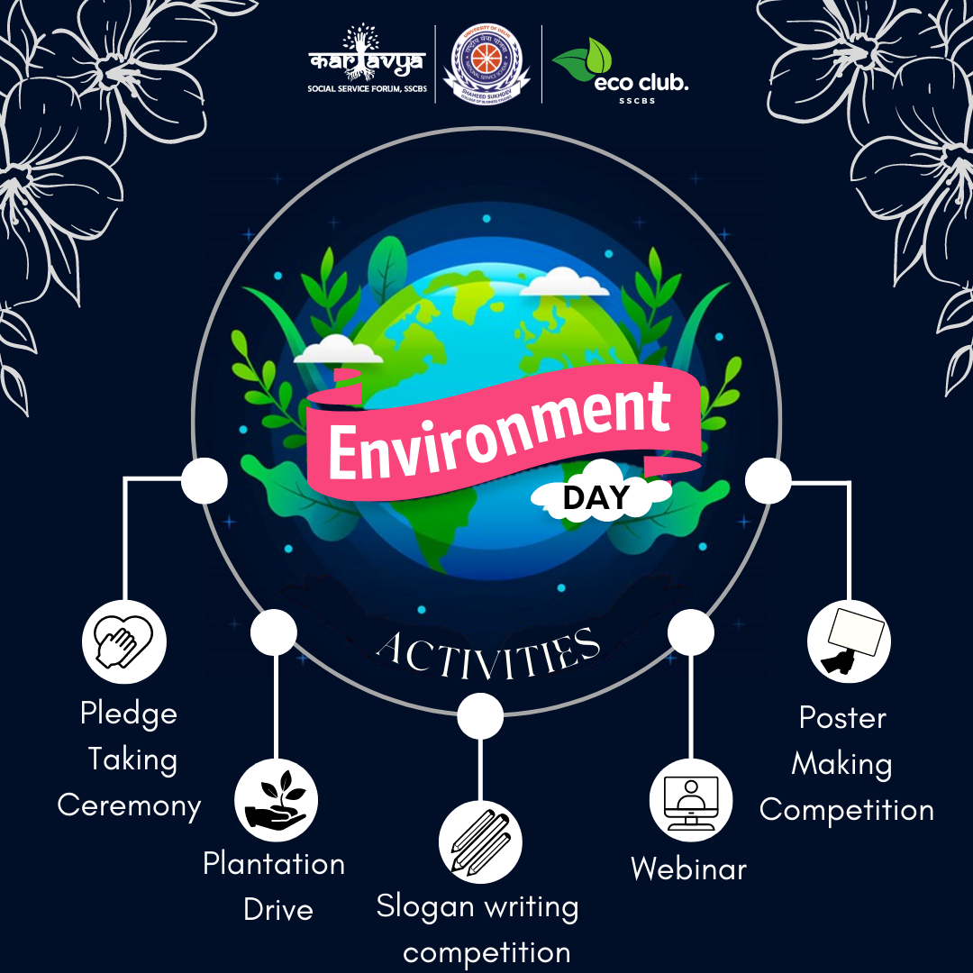 World Environment Day Shaheed Sukhdev College of Business Studies